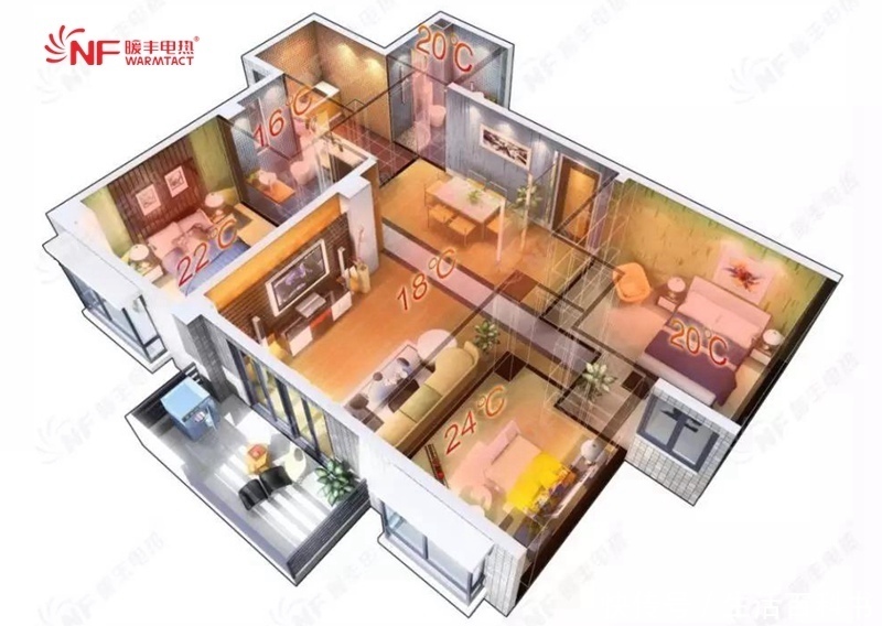 石墨烯|小户型更有必要安装石墨烯地暖