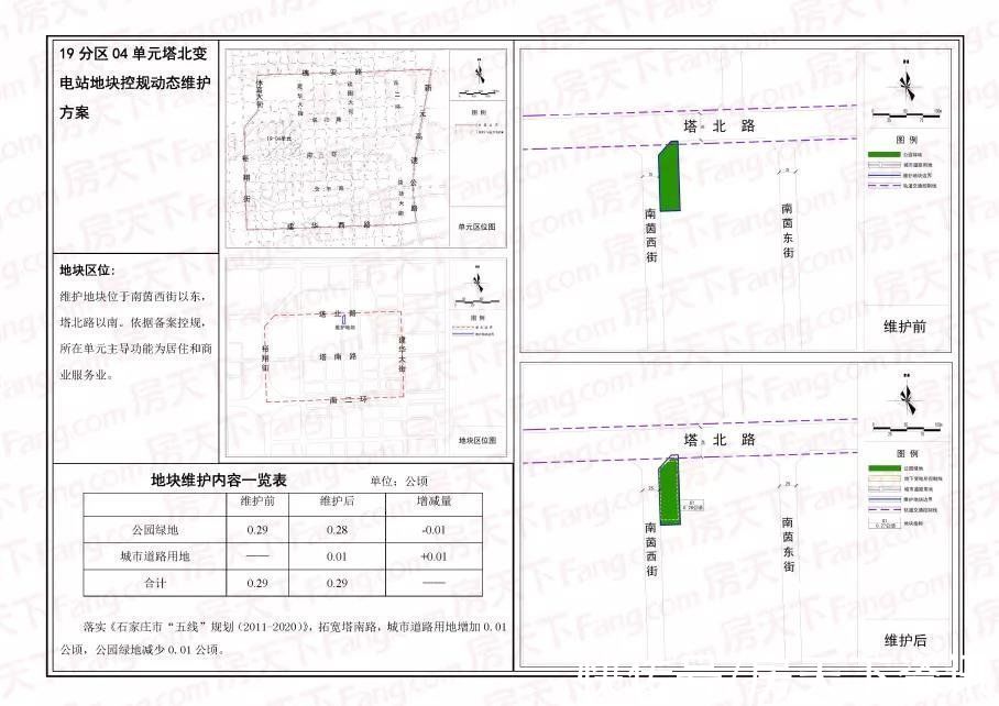 变电站|石家庄七个地块控规方案公示！含新客站部分区域、三教堂村等
