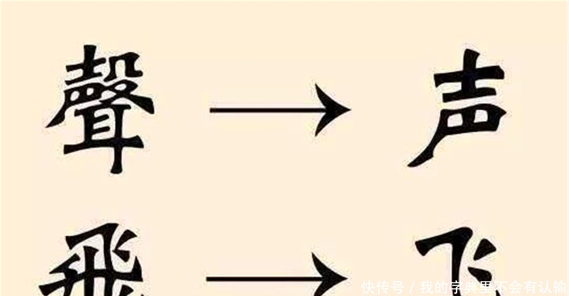  恢复|繁体字应该被恢复吗？112岁周有光表示，别把简单问题复杂化了