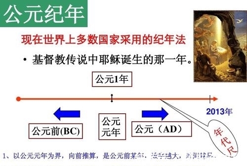 公元前|书中反复提及公元前841年，这一年发生过什么事？为何如此强调