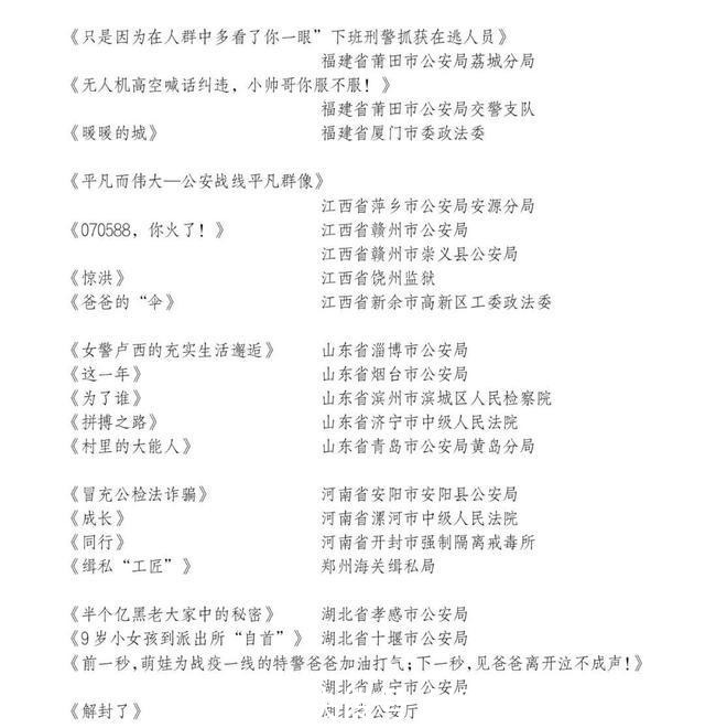 平安|第五届平安中国“三微”比赛放榜!快来康康~