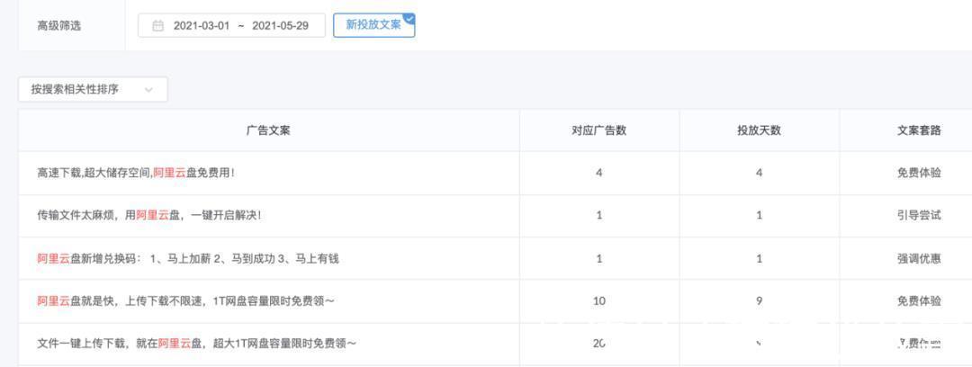 阿里|阿里与百度的网盘中场大战