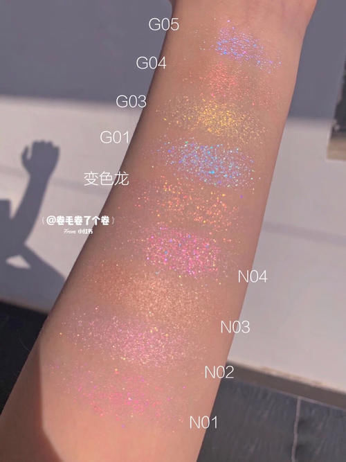 扁桃酸|高中生回购率超高的护肤彩妆，白菜又实用，这次赚到了！