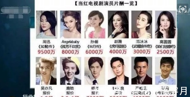 奔跑吧兄弟|不惧限薪令，明星们的对策让大家感到沮丧，收入不降反升