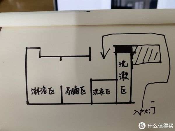 厕所|暗卫潮湿又没光？别慌！快来牛牛家抄作业