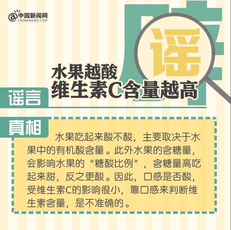 科学|2021十大科学谣言！你信过几个…