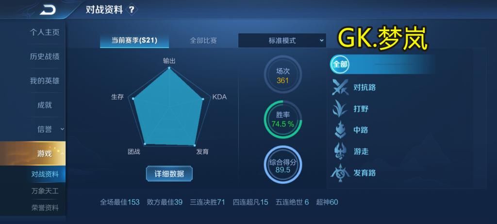 荣耀|王者荣耀职业选手巅峰赛数据有多夸张？看到第四的梦岚，我自卑了
