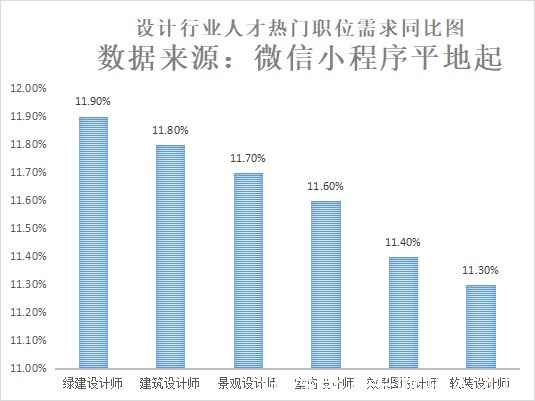 临安区|2年内，杭州市区筹建250万平方米公共租赁住房