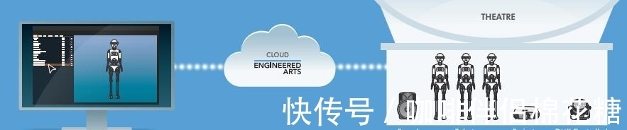 机器人Ameca挣脱「灵魂」枷锁觉醒?邪魅一笑瞬间令人恐怖