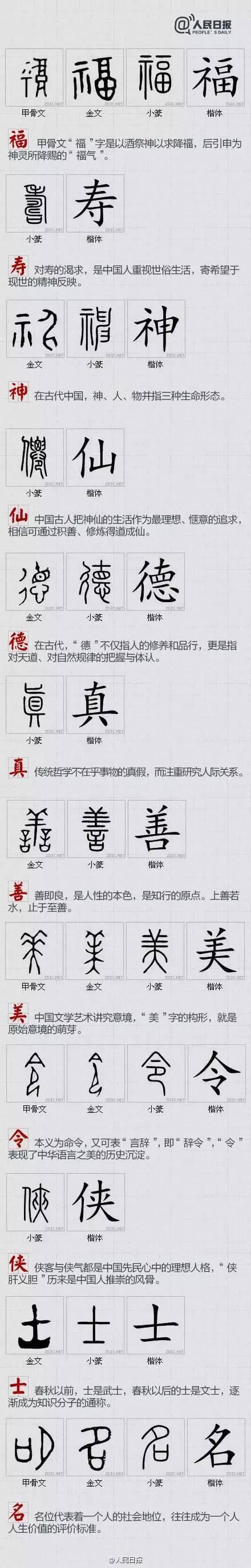  汉字|发现汉字之美 ：100个最中国的字解析