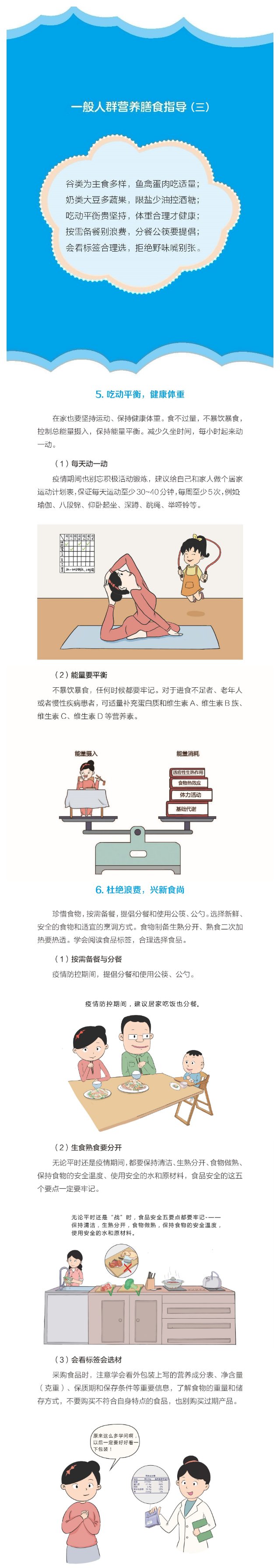 漫畫|【漫畫版】新冠肺炎防控期間的營養膳食指導