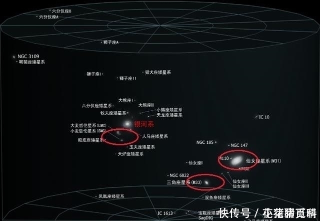 天体 假如把最亮的恒星放在比邻星位置，地球会怎么样还能生存吗