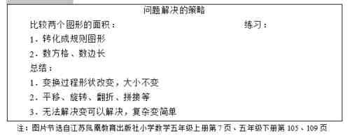 小学数学教案：《解决问题的策略》