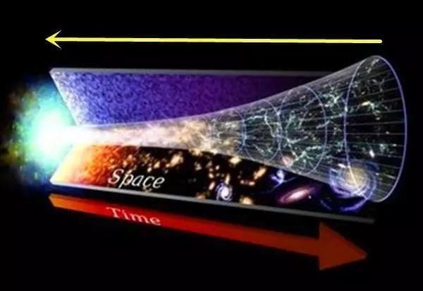 “热寂”“大撕裂”“宇宙永动机”,哪一个是宇宙的结局?