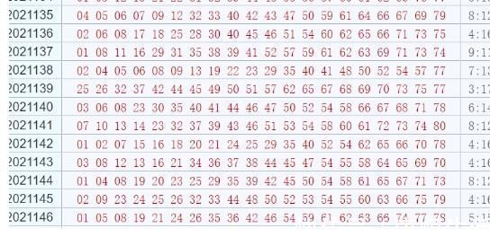 小优说彩:快乐8第2021151期,推荐两组选号