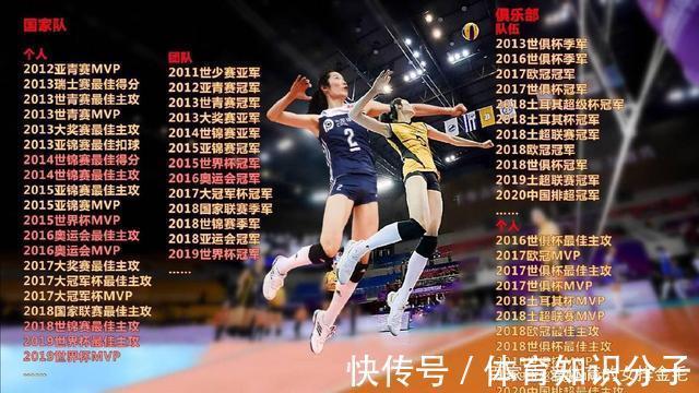中国女排|网络不是法外之地！朱婷诉网友诽谤被立案！娱乐圈那套勿带到女排