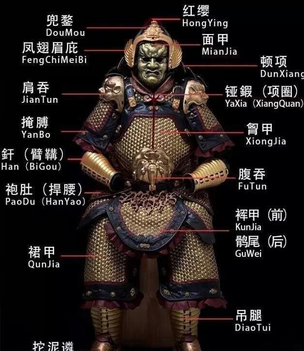 护甲|宋朝步人甲是什么兵种，为何能支撑宋朝三百年不亡？