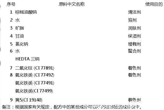 国家药监局|做面部清洁时，洁面皂真的比洗面奶更好吗？