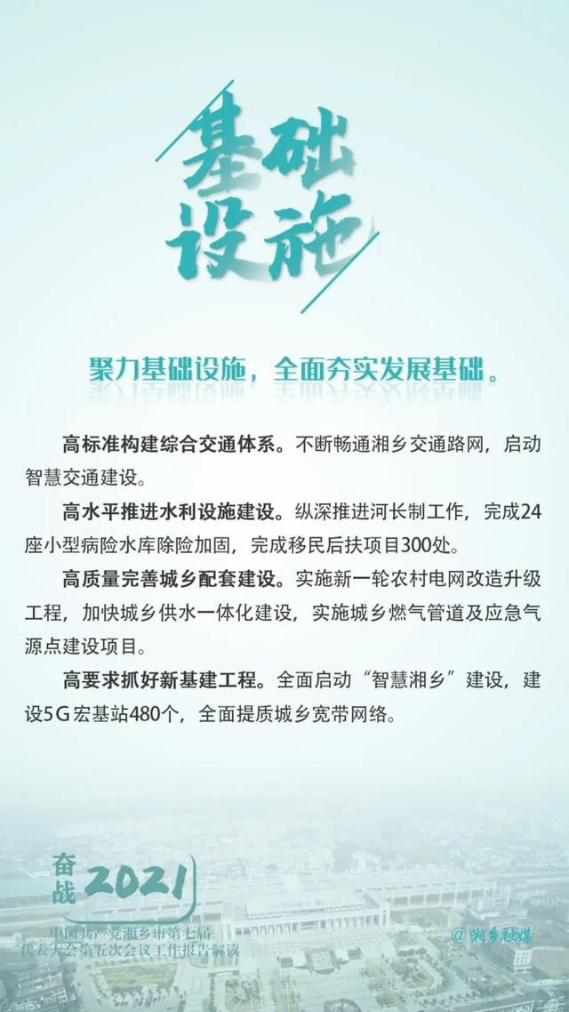  组图|组图｜奋战2021，实力湘乡从五个方面发力！