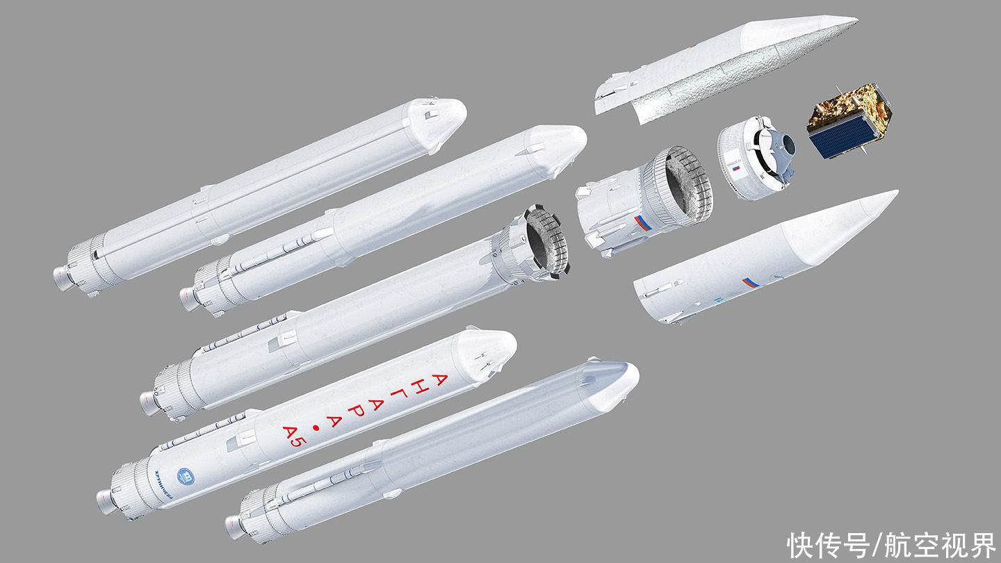 美国 俄罗斯重型火箭升空，2.4吨载荷成功入轨，再次向美国发起挑战