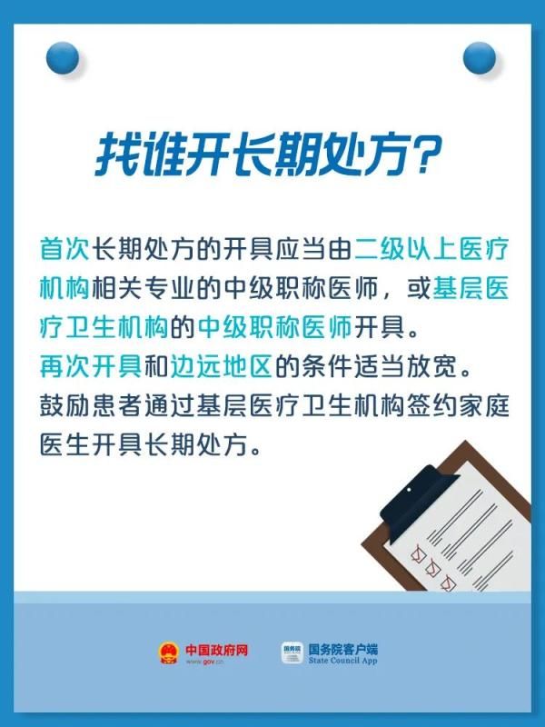 慢性病|最长可开12周！慢性病患者拿药好消息