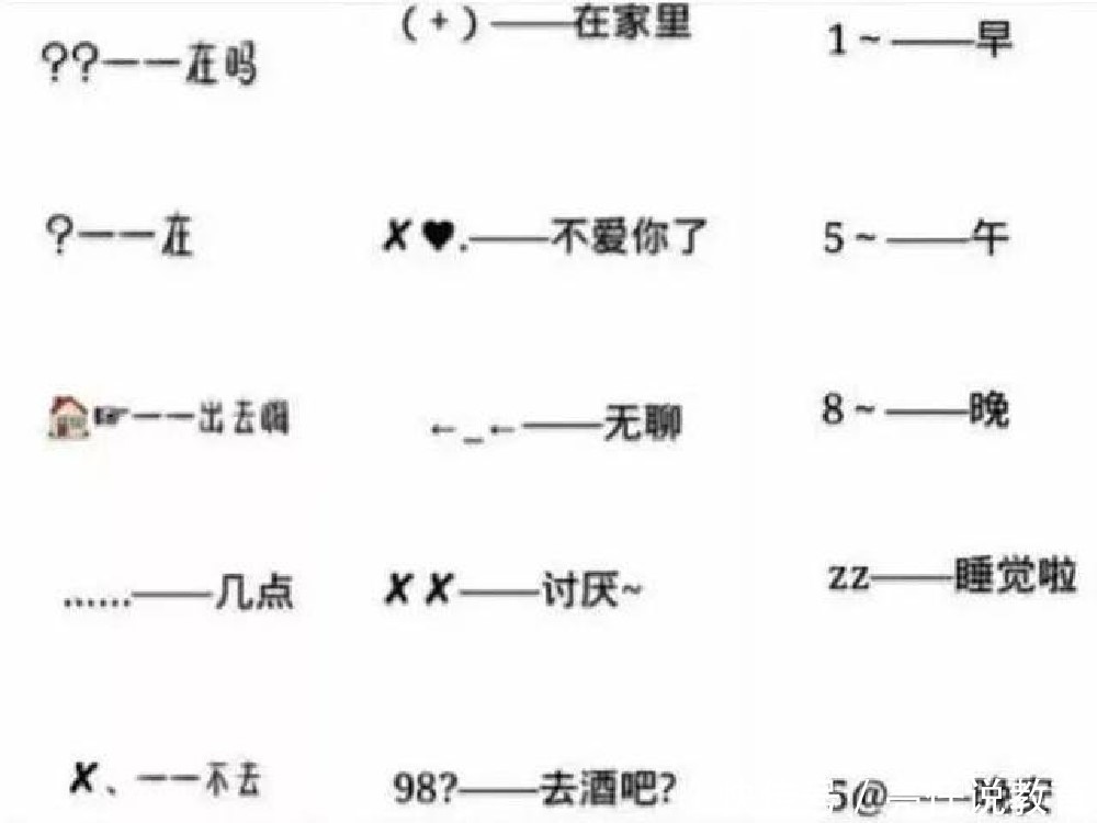 暗号|小学生聊天记录曝光，只有05后才懂的“暗号”，专门用来防家长