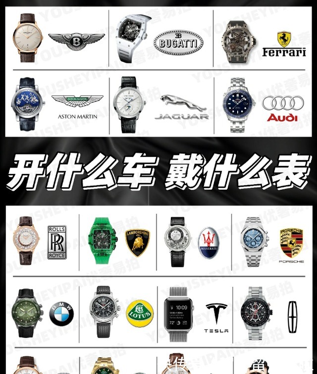 欧米茄 二手奢侈品｜开什么车戴什么表｜奢侈品手表！