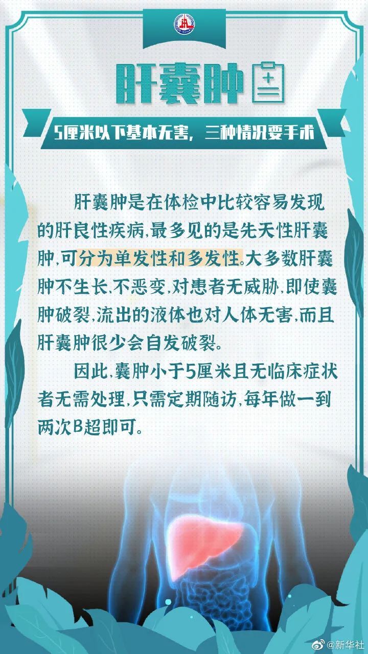健康素养|【我为群众办实事】公众健康素养大提升｜体检报告上的结节息肉都是啥？
