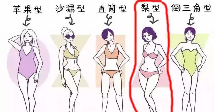 上瘦下胖的梨形身材该怎么穿？你得懂这些小技巧，显瘦显高又高级