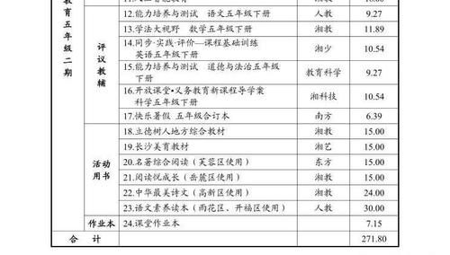 长沙公布2021春季中小学收费标准，并新增“人工智能教育”和“编程教育”