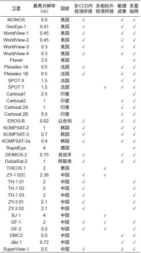 t017a82552f7c264305