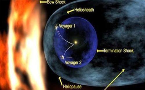失联飞船在65亿公里外,再次连接地球传回全新的照片!