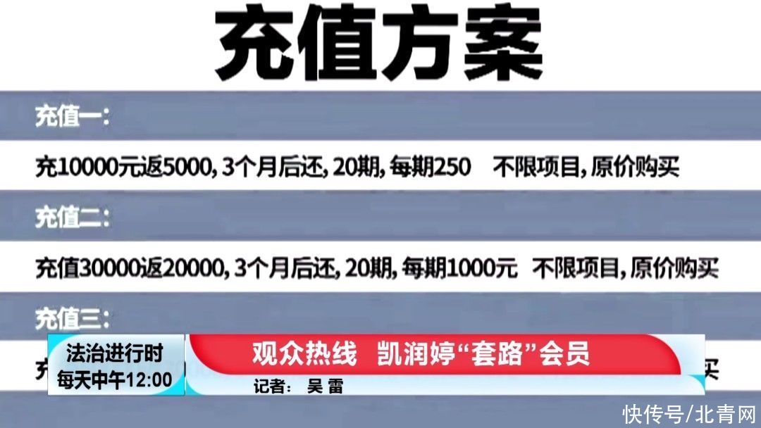 北京凯润婷|北京：知名美容医院“凯润婷”跑路？《法治进行时》记者一线调查