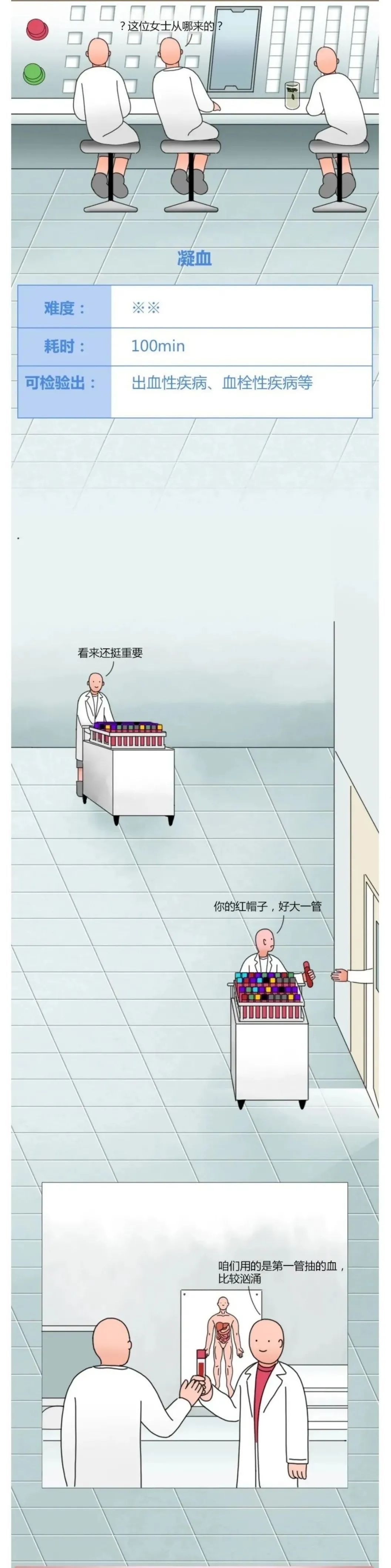 为什么每次体检都要抽那么多血?抽血能查什么病?