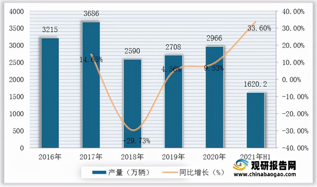 经销商们|哈啰电动车＂智慧门店＂设想，经销商们买账吗？