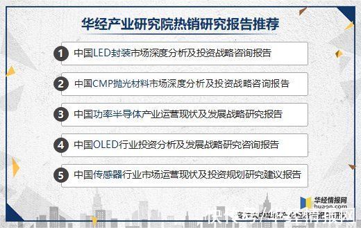 紫外|2020年中国LED封装行业竞争格局分析，市场集中度有望进一步提升