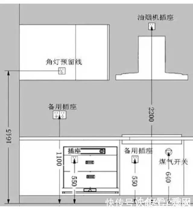 插座|13万新房装修,进门就被迷倒,年轻人都爱这样装修!