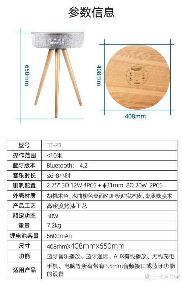 简介|618臻选系列:是音响也是艺术品,20款可以装点家居的蓝牙音响,看看哪款令你怦然心动
