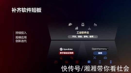 胡厚昆|华为轮值董事长胡厚昆:夯实基础，共创数字化新格局