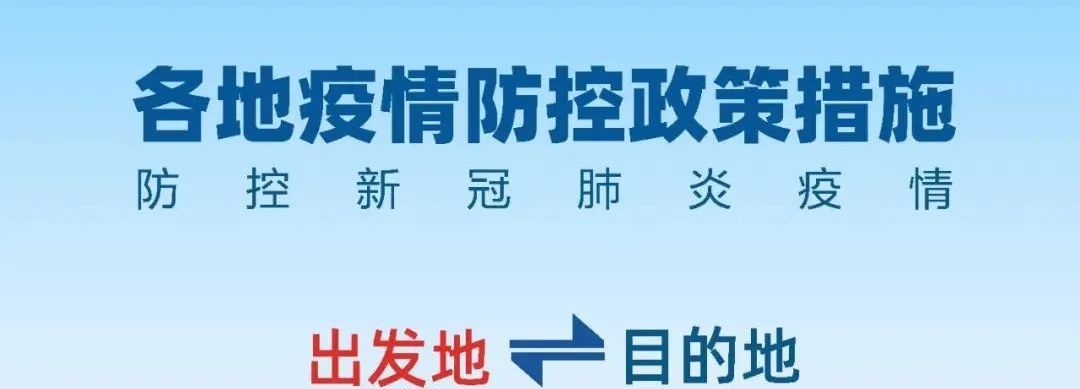 小红书|年末回顾！这份淄博景区的测试题，你能答对几道？