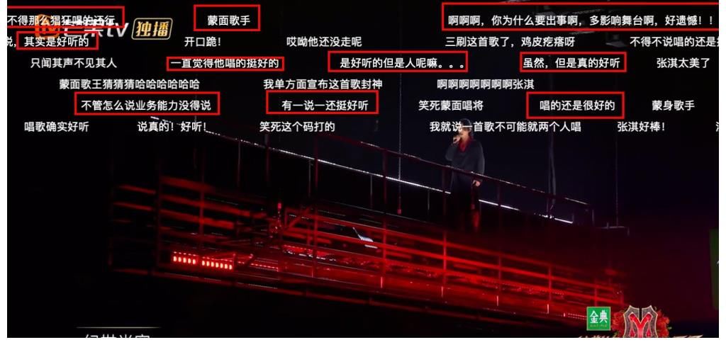 棘哥|《棘哥》人氣排名第五、兩場公演第一，“馬賽克”真的好可惜