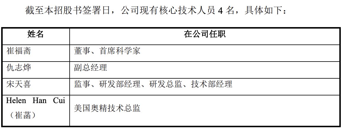 出厂价|放弃集采江苏三市营收为0，“两票制”下奥精医疗恐动刀经销商