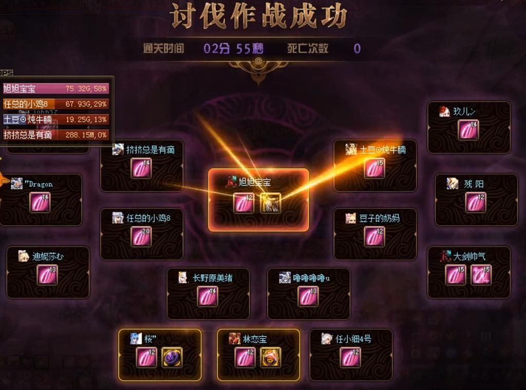 升级|DNF：旭旭宝宝红眼首次出金牌，队友喜得上亿分红，但升级后伤害降16%
