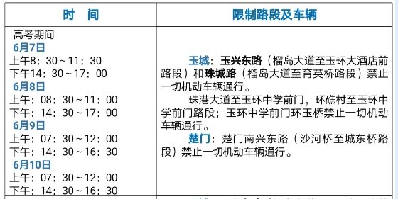 考点|关于高考考试时间、考试科目、考点分布等信息看这里