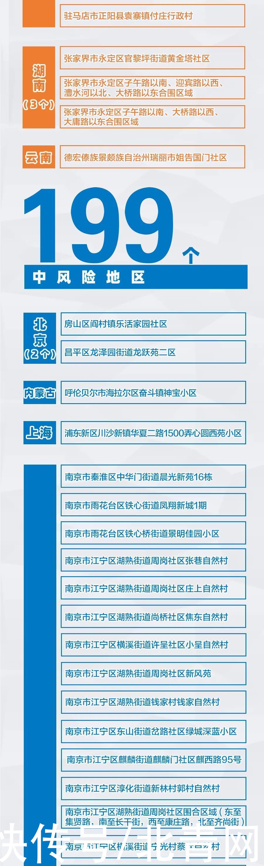 核酸|广西新增境外输入确诊病例3例！全州一例境外输入无症状感染复阳者活动轨迹公布