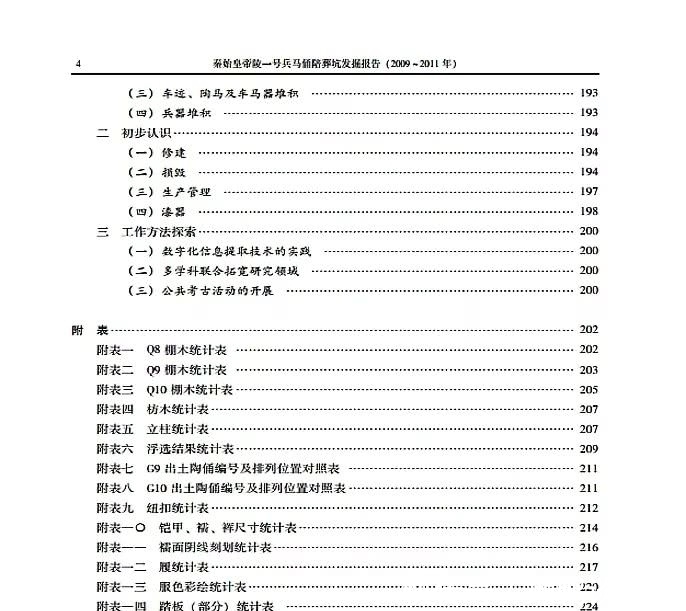  秦始皇帝陵一号兵马俑陪葬坑发掘报告