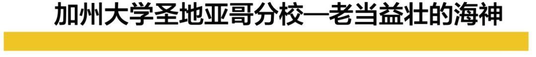 那些美国大学的奇葩吉祥物们，你能认出多少？