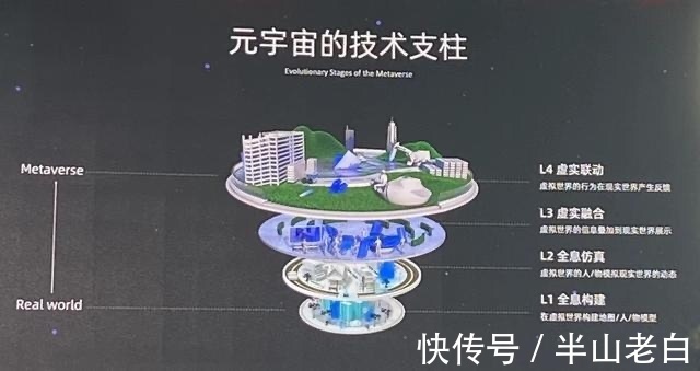 散客|先赚散客还是先赚团体,阿里云、华为云、腾讯云怎么选?