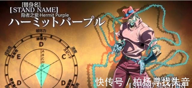 Dio是怎么获得替身的 Dio是怎么获得替身的