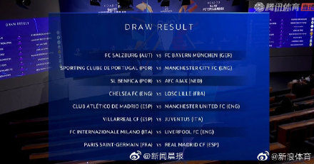 梅罗|欧冠16强重新抽签：马竞VS曼联、巴黎VS皇马